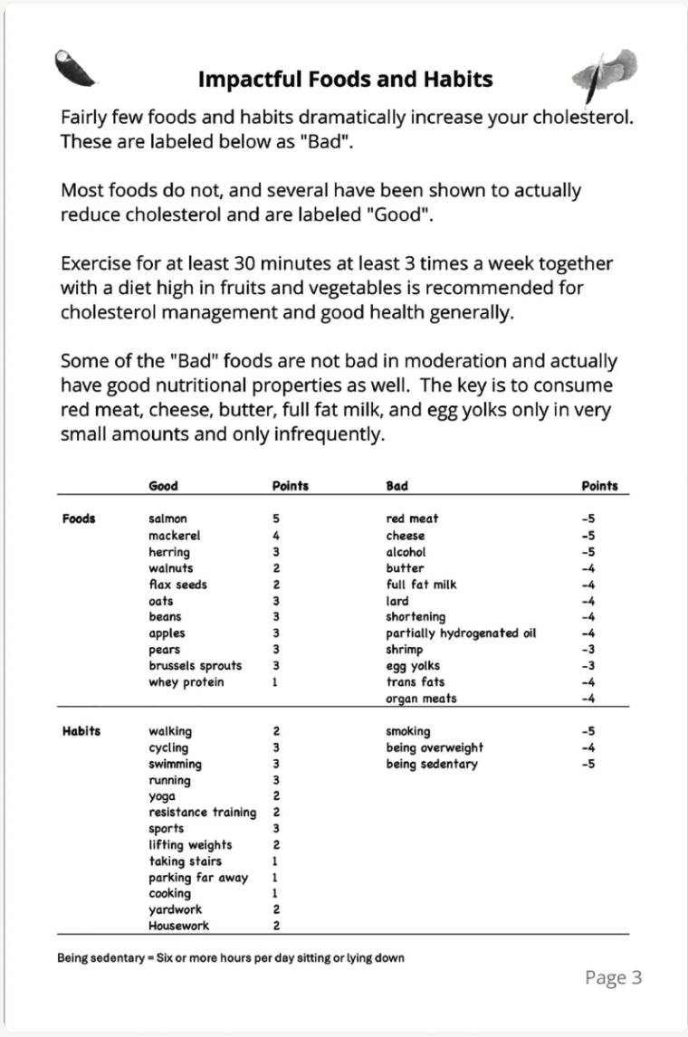 Lower Cholesterol Naturally with Lifestyle Changes: Food and Habit Journal, Tracker and Logbook