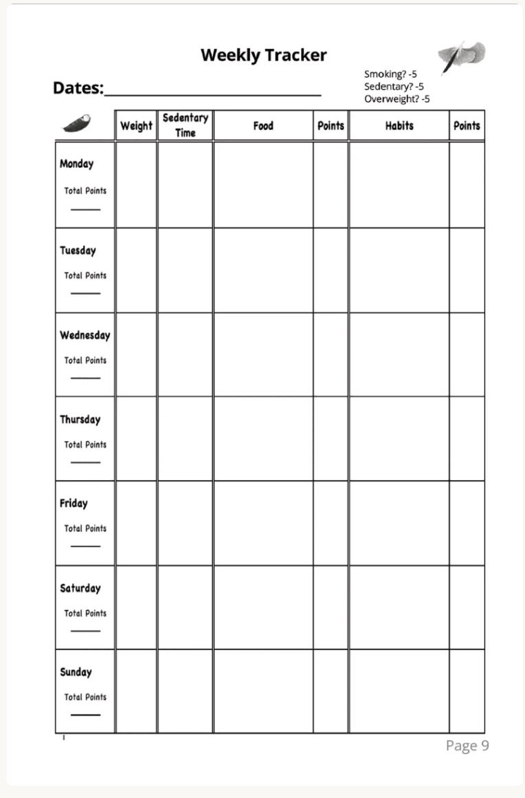 Lower Cholesterol Naturally with Lifestyle Changes: Food and Habit Journal, Tracker and Logbook